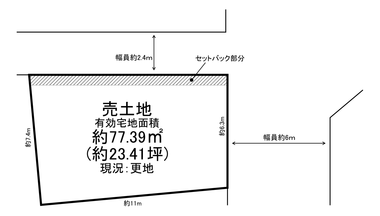 物件画像2