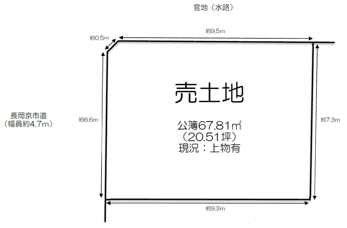 物件画像２
